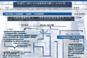 深圳职业培训补贴申请全攻略，政策解读、条件流程与实用指南