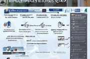 单位申请失业补贴全流程，政策解读、操作指引与注意事项