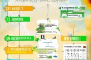 2024高温补贴申请全攻略，条件、流程、材料一文读懂