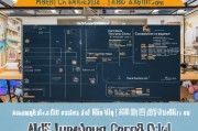 广东精准获客终极指南，从目标客户到转化率的全流程实战技巧