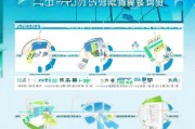 微商营业执照申请全流程指南