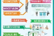 龙华新区租房补贴申请全攻略，条件、流程、材料及注意事项