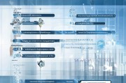 高新技术企业申请全流程解析，从准备到认证的每一步
