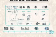 南京租房补贴申请流程指南