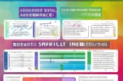 新乡就业补贴申请全攻略，政策解读、流程指南与注意事项