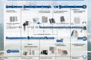 深圳租房补贴申请全攻略，从准备到领取的详细流程